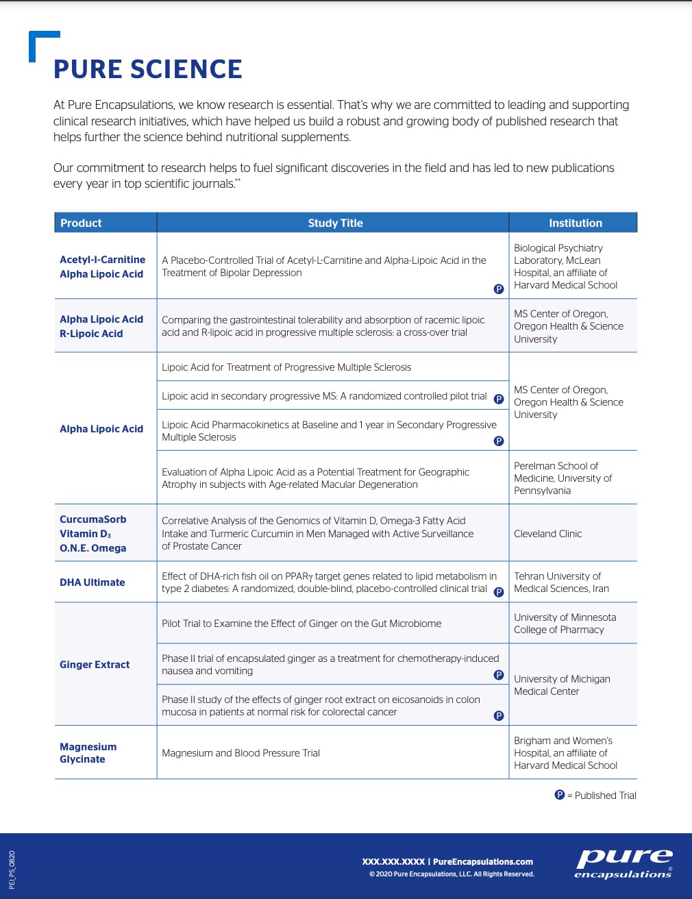 pure-science-sample-for-reference