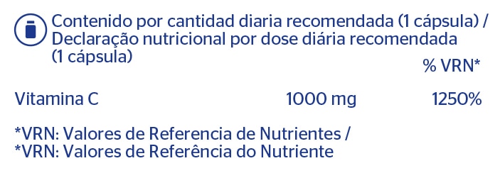 vitamina-c-1000-rutolo