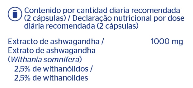 Ashwagandha-rótulo