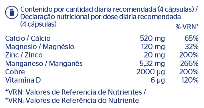 Complexo-de-Cálcio-rutolo