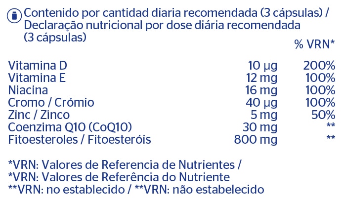 PURE Encapsulations Lipid Aktiv