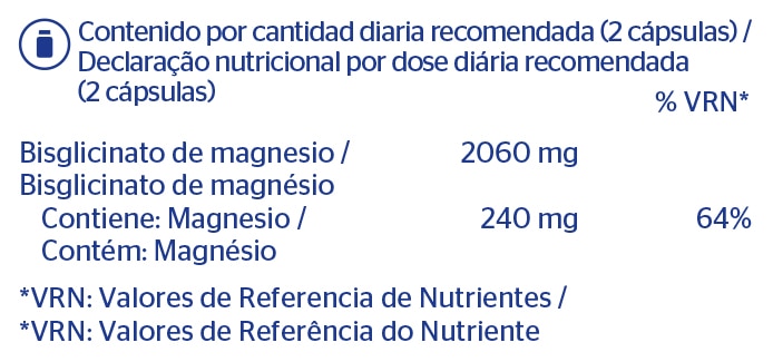 magnesio-rutolo