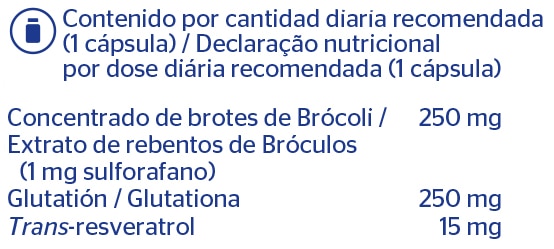 Detox Nrf2