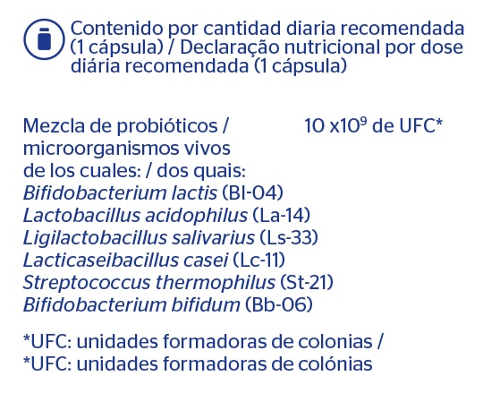 proflora-gi-rutolo