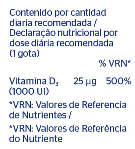 vitamina-d3-rutolo