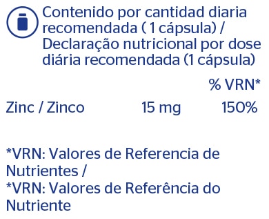 Zinc 15mg